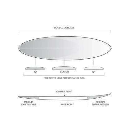 Slater Designs Boss Up I-Bolic