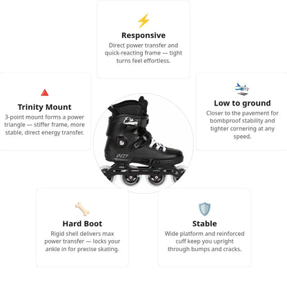 Powerslide Next Pro 80 Black Skates