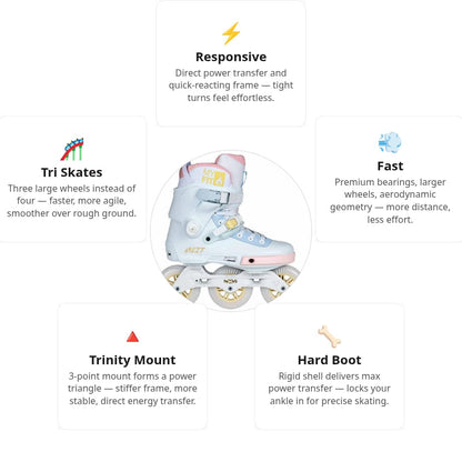 Powerslide Next 100 Pastel Women Skates